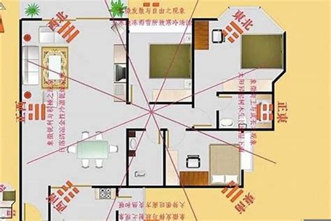 客厅的风水财位怎么找？客厅财位该怎么布置？_客厅风水财位方位图,第2张